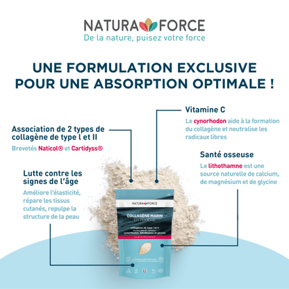 Collagène marin en poudre Naticol® & Cartidyss® - Natura Force