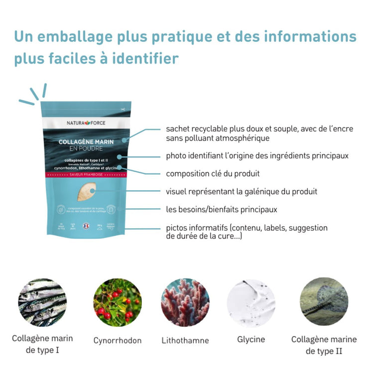 Collagène marin en poudre Naticol® & Cartidyss® - Natura Force