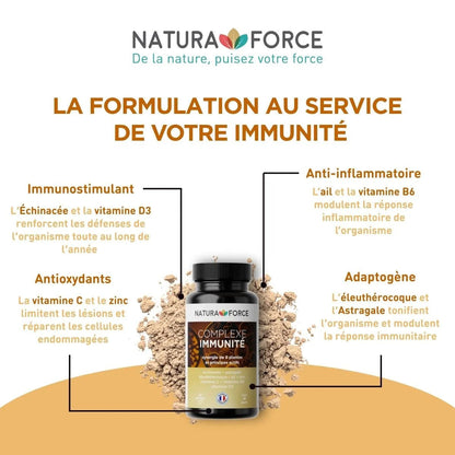 Complexe immunité - Natura Force