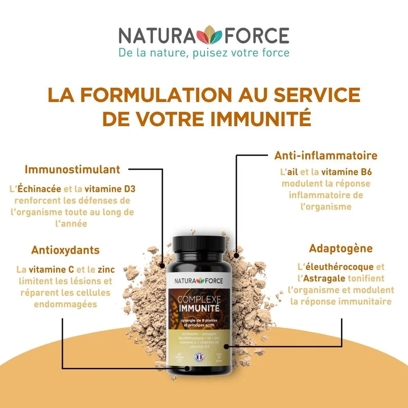 Complexe immunité - Natura Force