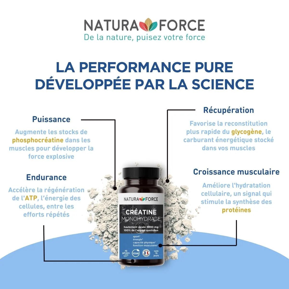 compléments naturels immunité