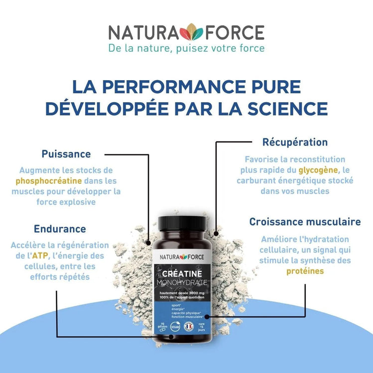 Créatine monohydrate - Natura Force
