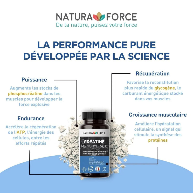 Créatine monohydrate - Natura Force