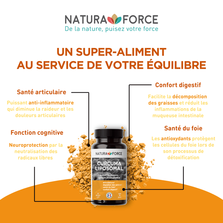 Curcuma Liposomal - Natura Force