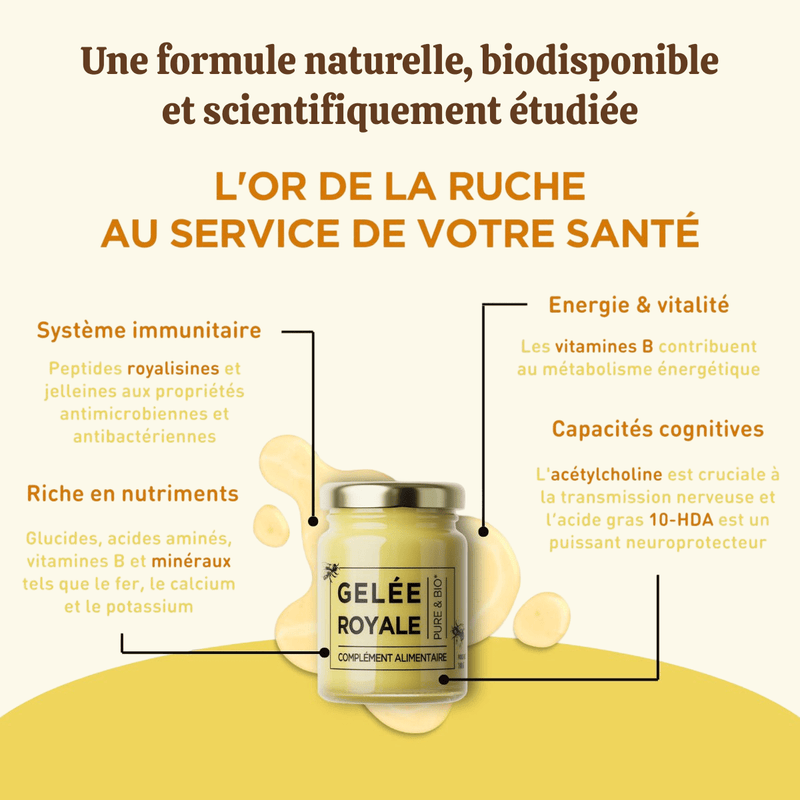 Gelée royale bio - Pot de 100g - Natura Force