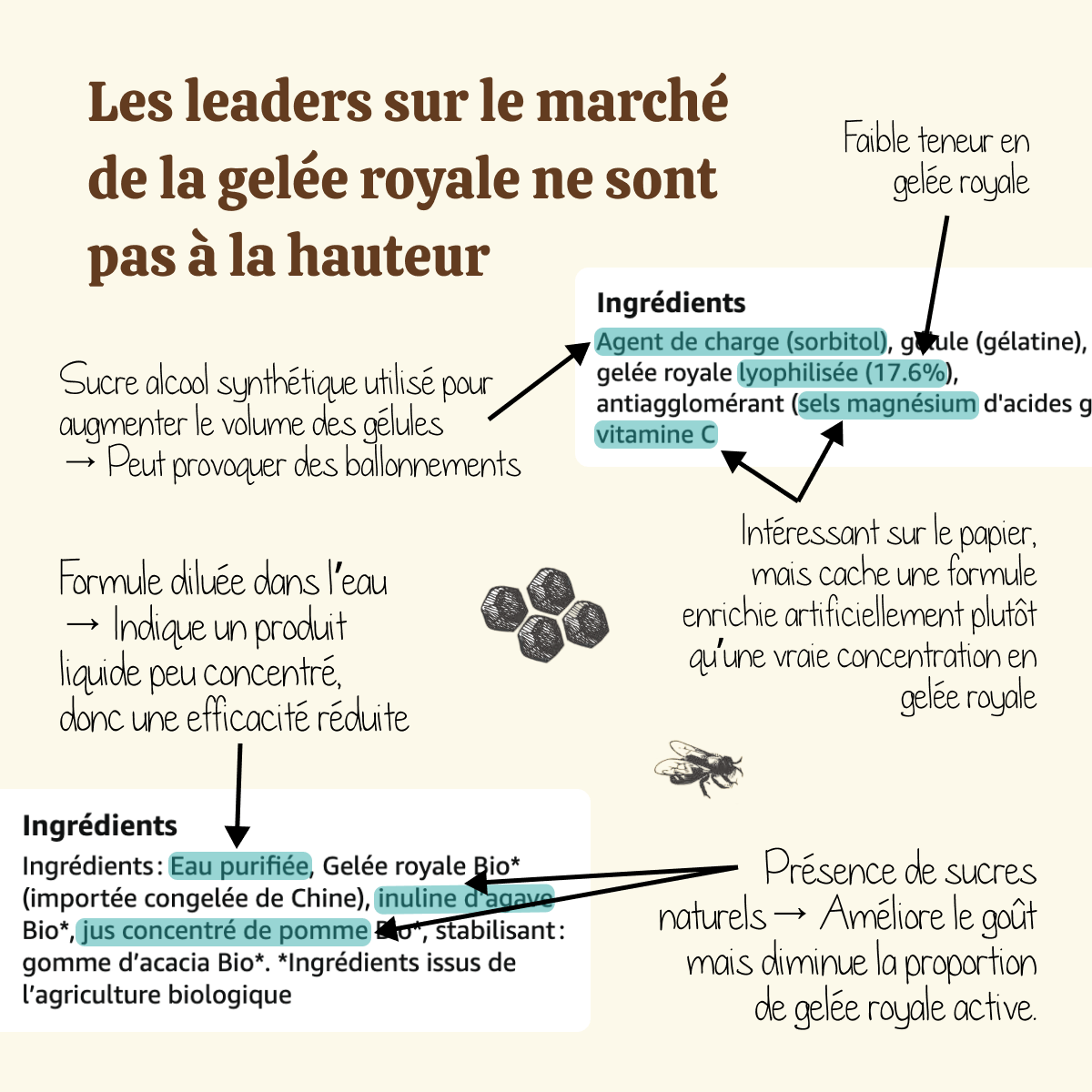 compléments naturels immunité