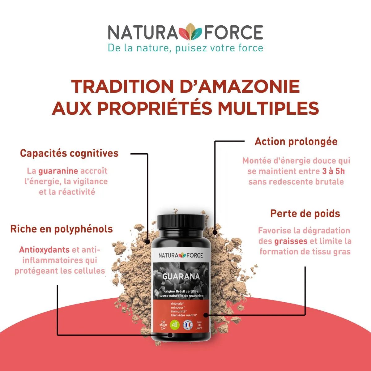 compléments naturels immunité
