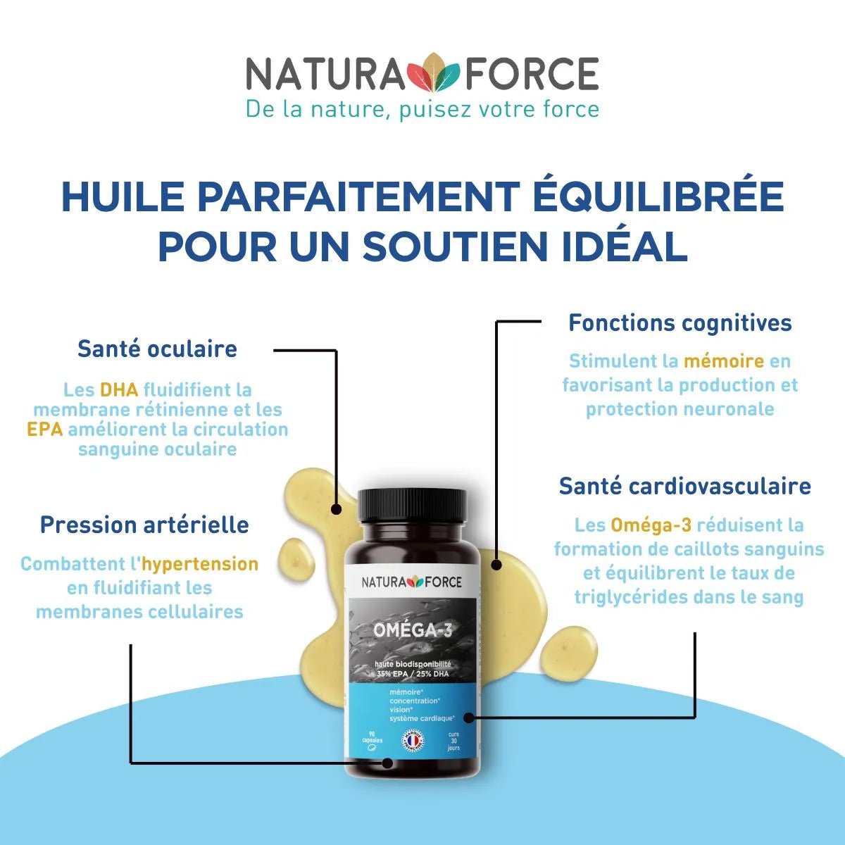 compléments naturels immunité