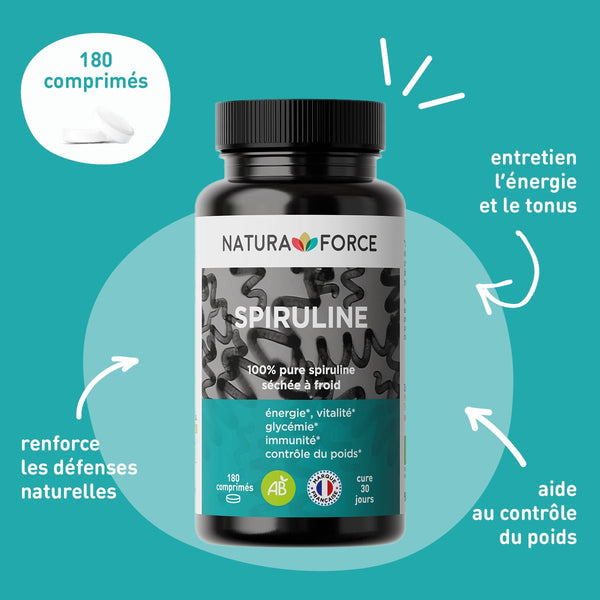 Pack minceur - Natura Force