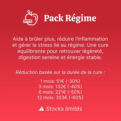 Pack régime - Natura Force