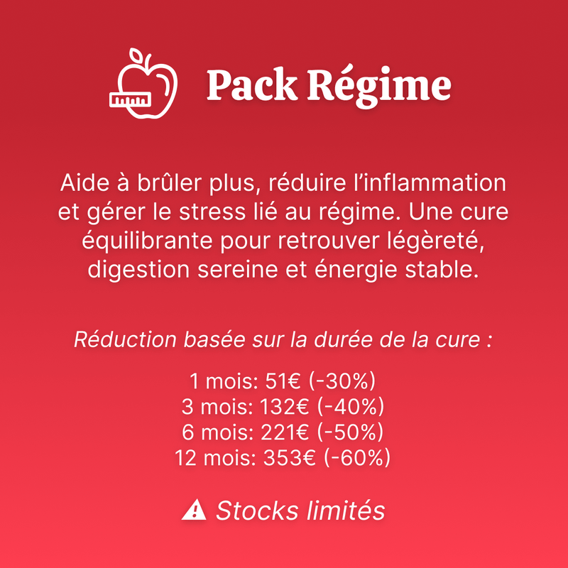 Pack régime - Natura Force