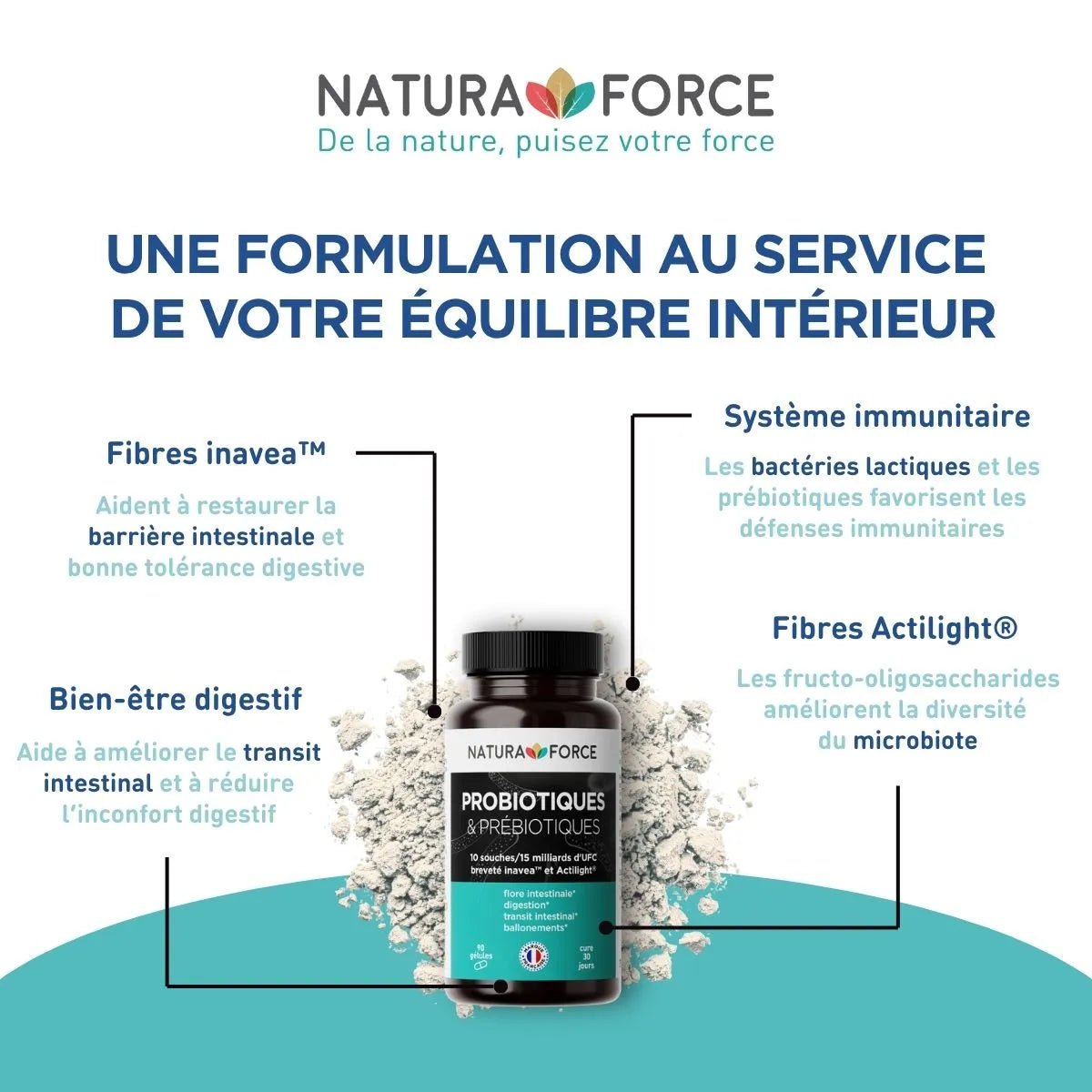 compléments naturels immunité
